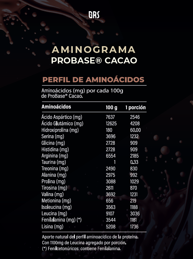 Proteína Vegetal ProBASE Cacao 1kg