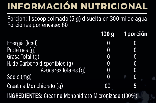 Creatina Monohidrato GRS 300g